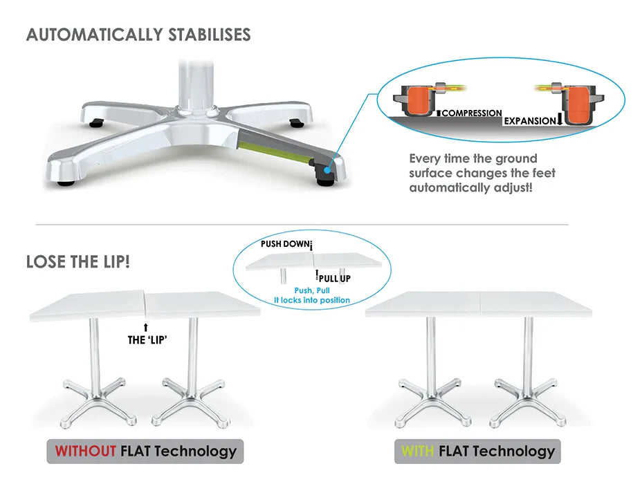 Flat Tech KX22 Bar Table Base