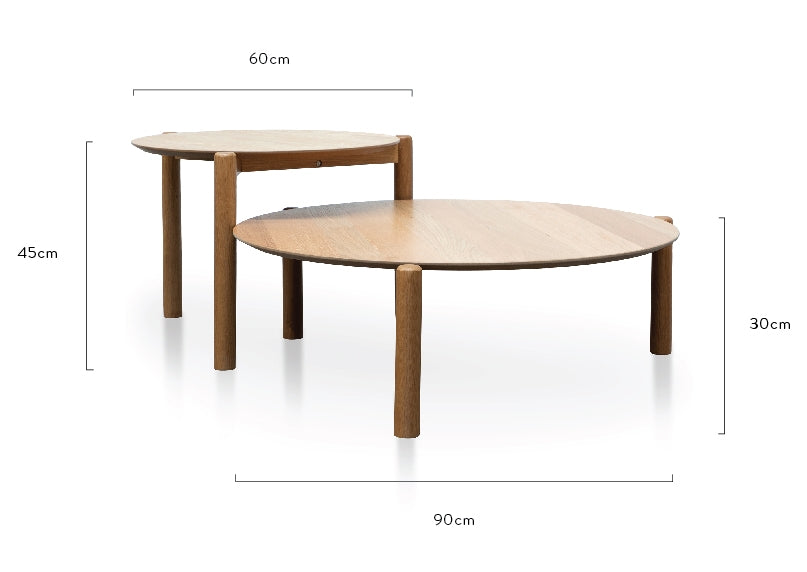 Seacombe Nest of Coffee Tables