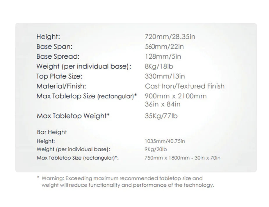 Flat Tech Twin Cafe Table Base